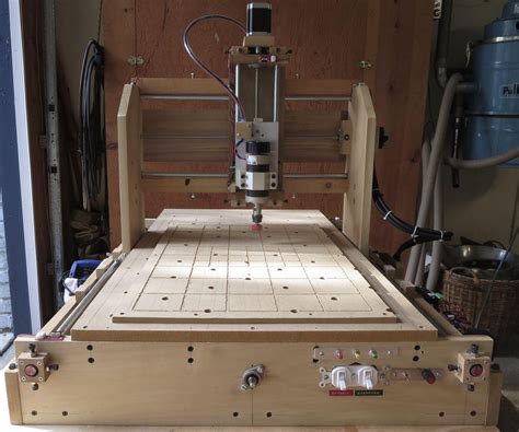 how to build cnc router machine|build it yourself cnc router.